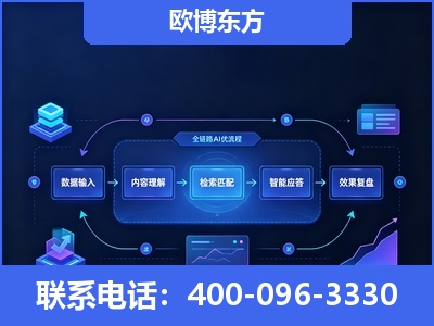 启东-专业deepseek优化